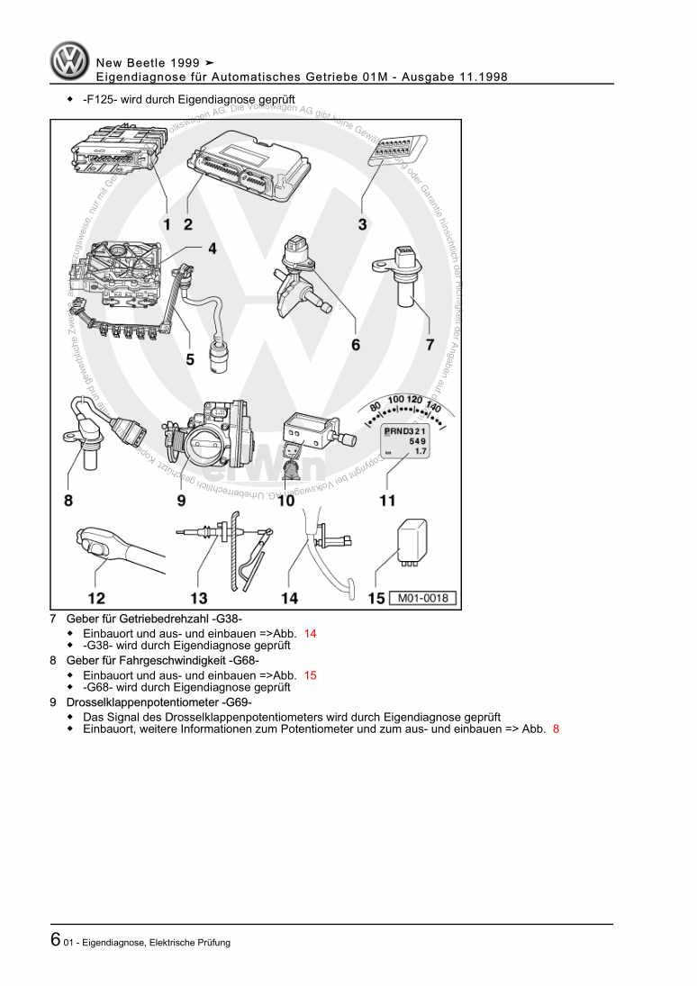 Beispielseite für Reparaturanleitung Eigendiagnose für Automatisches Getriebe 01M