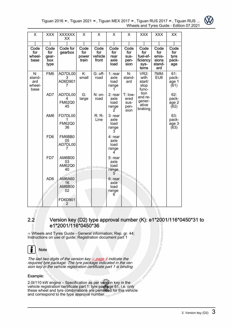 Examplepage for repair manual 2 Wheels and Tyres Guide