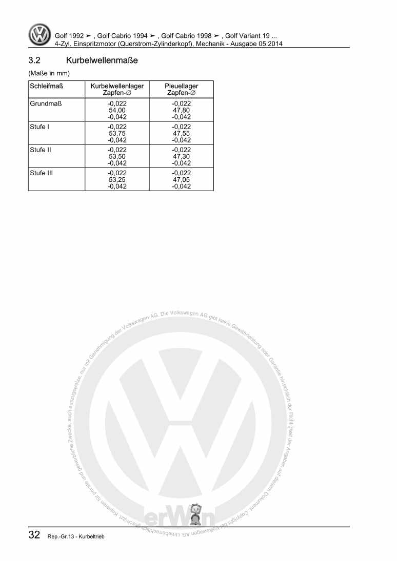 Beispielseite für Reparaturanleitung 3 4-Zyl. Einspritzmotor (Querstrom-Zylinderkopf), Mechanik