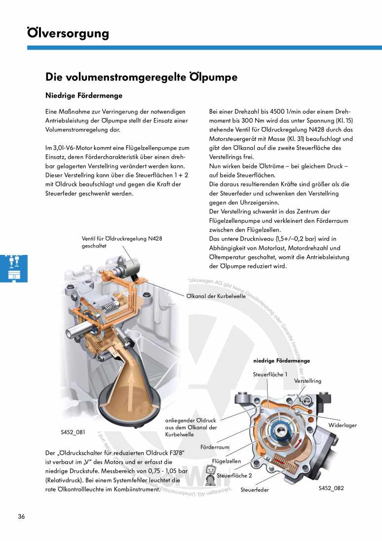 Beispielseite für Reparaturanleitung Nr. 452: Der 3,0l-V6-245kW-TSI-Motor mit Kompressor im Touareg Hybrid