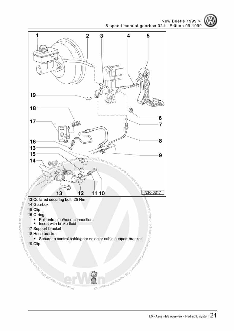 Examplepage for repair manual 2 5-speed manual gearbox 02J