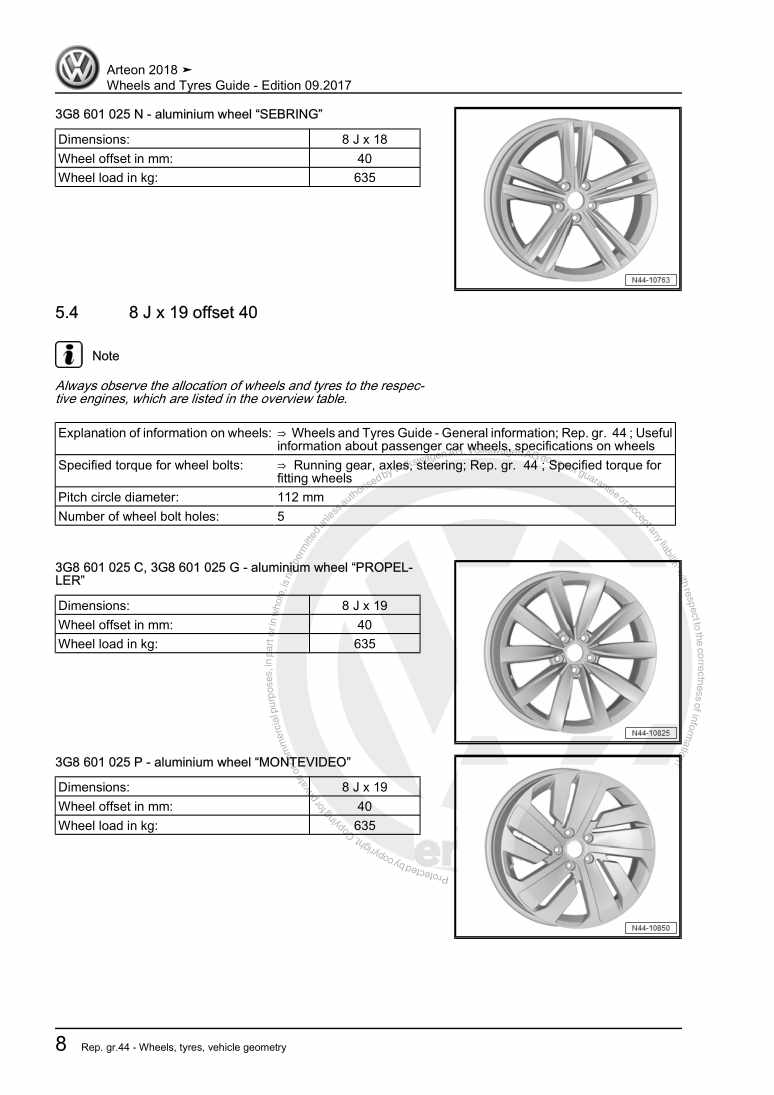 Beispielseite für Reparaturanleitung Wheels and Tyres Guide