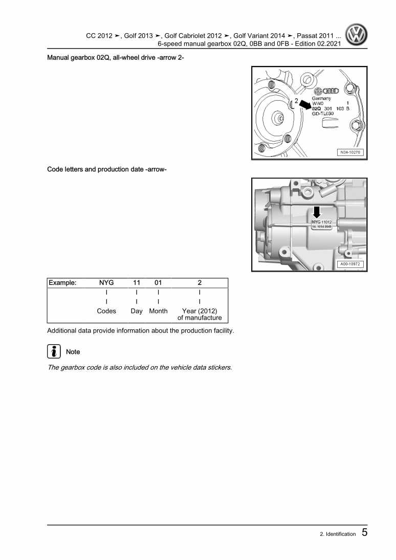 Beispielseite für Reparaturanleitung 2 6-speed manual gearbox 02Q, 0BB and 0FB