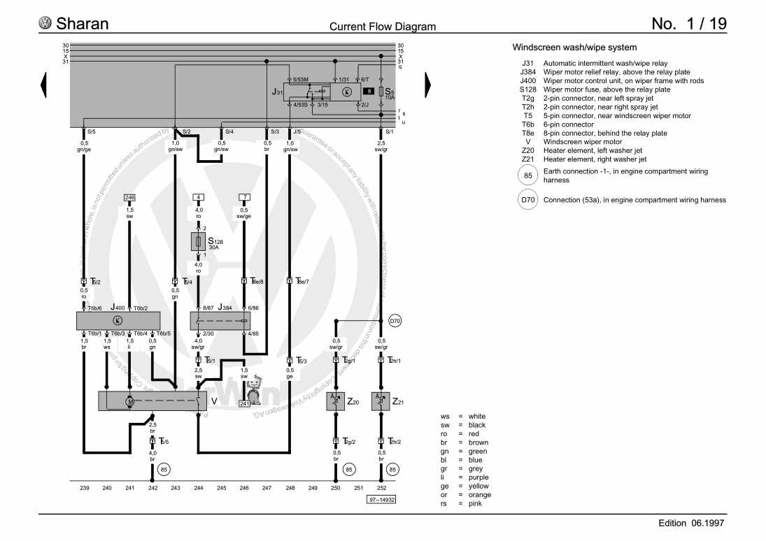 Beispielseite für Reparaturanleitung Sharan - basic equipment, from June 1995