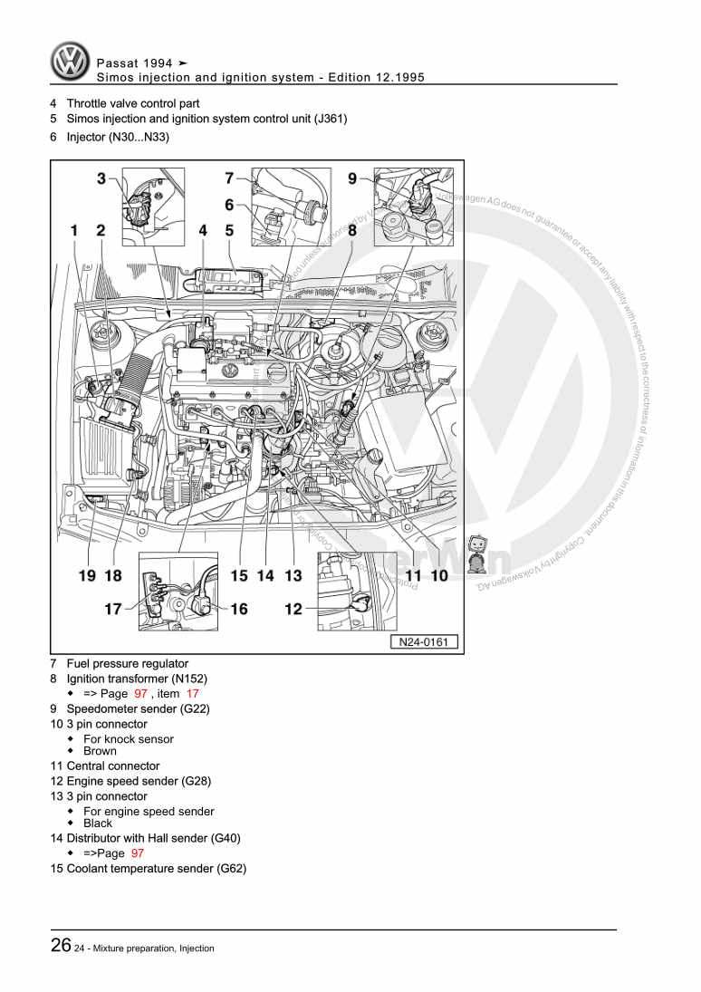 Examplepage for repair manual 2 Simos injection and ignition system