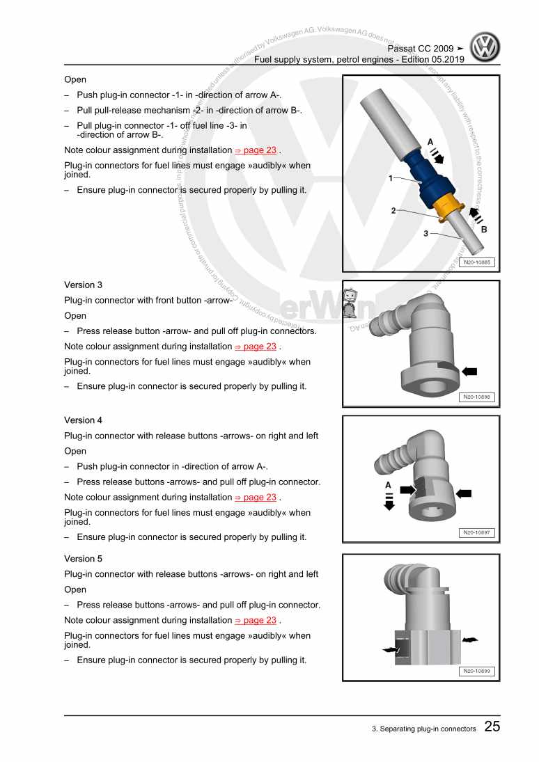 Examplepage for repair manual 3 Fuel supply system, petrol engines
