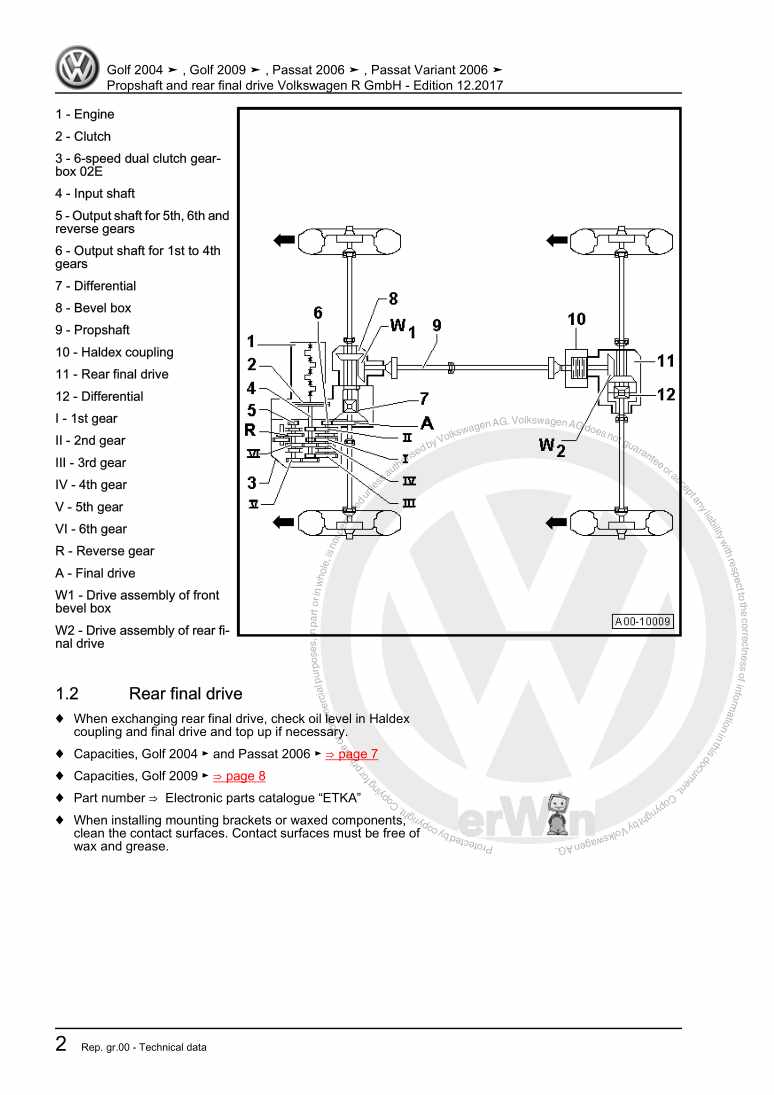 Examplepage for repair manual 2 Propshaft and rear final drive Volkswagen R GmbH
