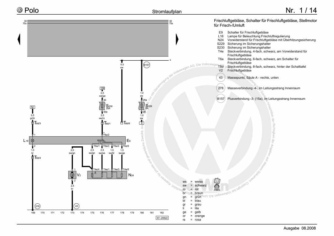 Examplepage for repair manual Grundausstattung, ab Mai 1997