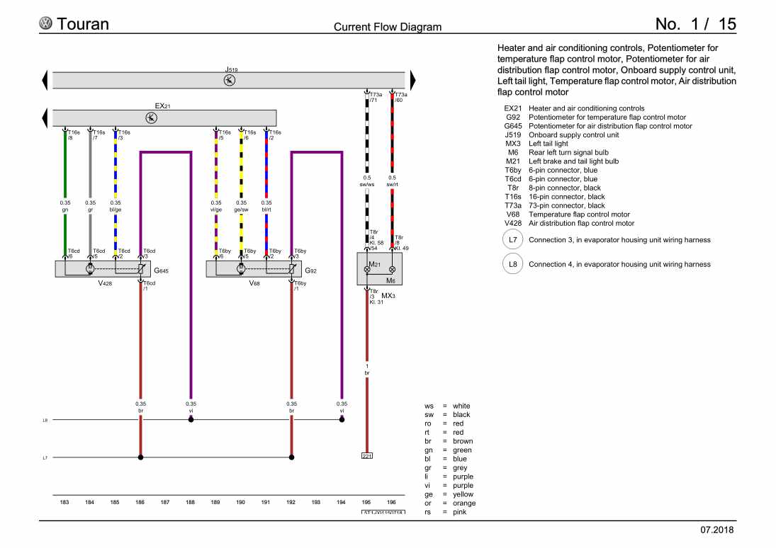 Examplepage for repair manual 2 Basic equipment, From September 2015