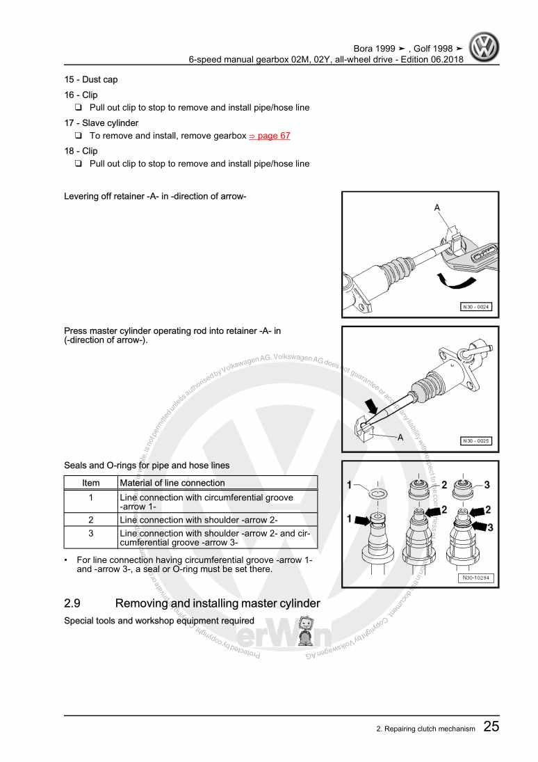 Examplepage for repair manual 3 6-speed manual gearbox 02M, 02Y, all-wheel drive