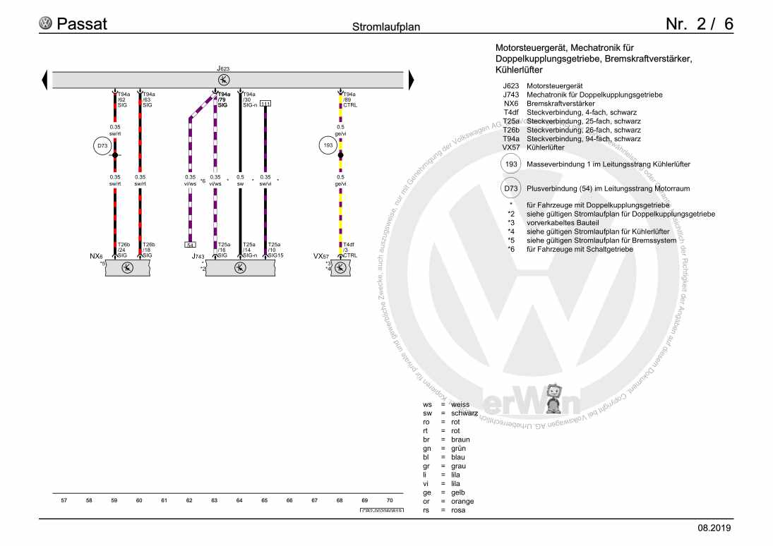 Beispielseite für Reparaturanleitung 3 1,4-l-Benzinmotor, CZDA, ab Mai 2019