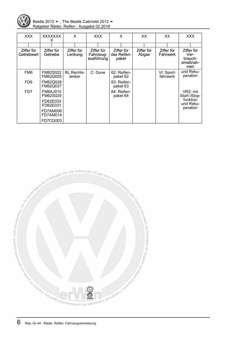 Examplepage for repair manual Ratgeber Räder, Reifen