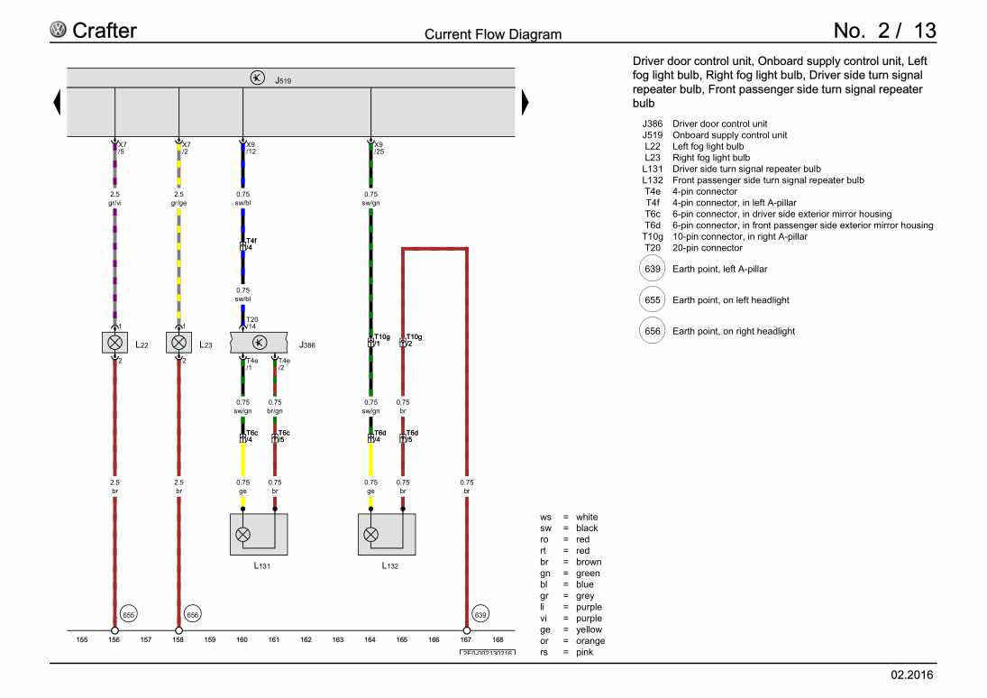 Examplepage for repair manual 2 2.5l diesel engine, BJM, From March 2006