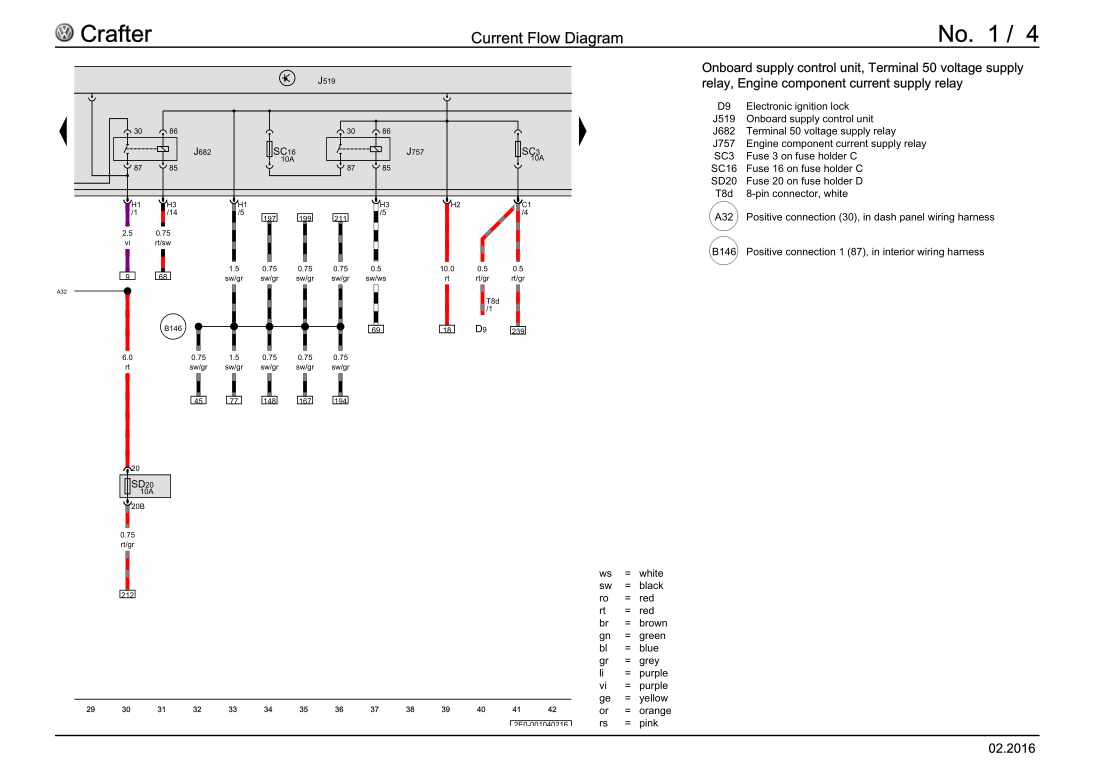 Examplepage for repair manual 3 2.5l diesel engine, BJM, From March 2006