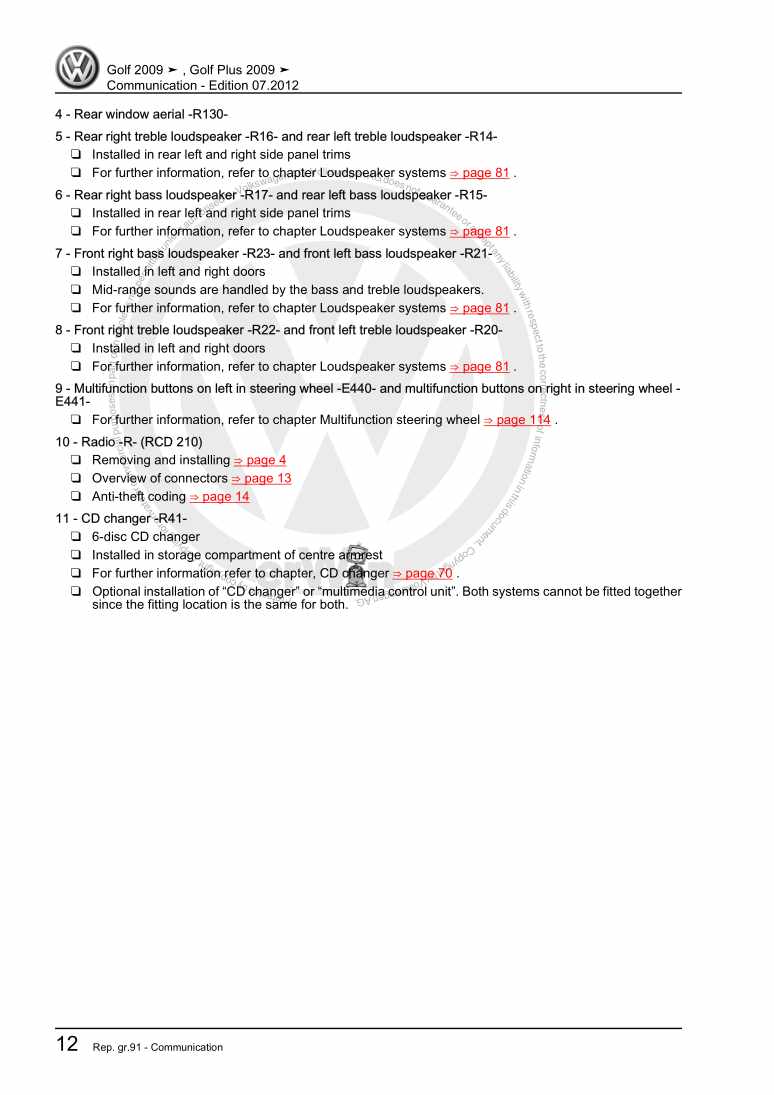 Examplepage for repair manual 2 Communication