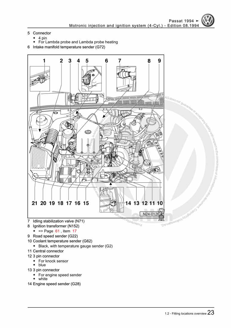 Examplepage for repair manual 2 Motronic injection and ignition system (4-Cyl.)