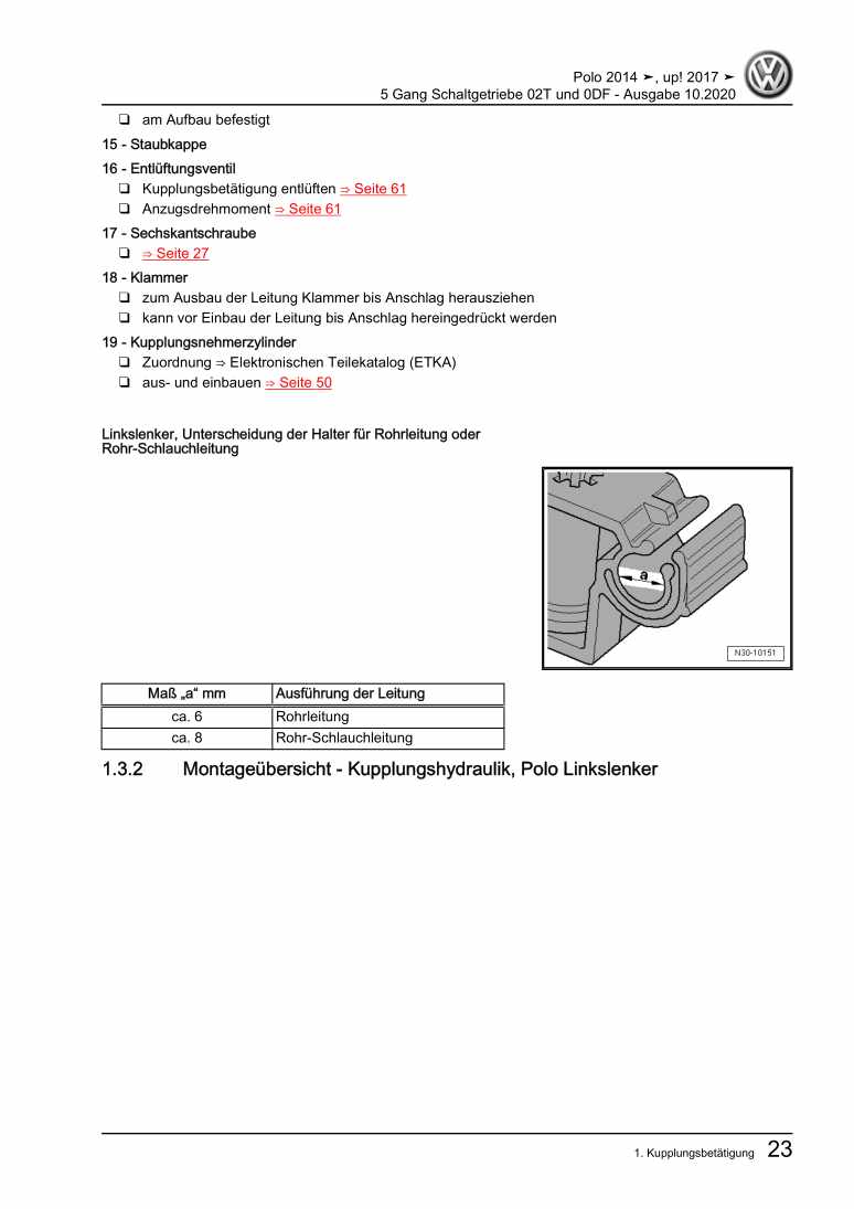 Beispielseite für Reparaturanleitung 5 Gang Schaltgetriebe 02T und 0DF