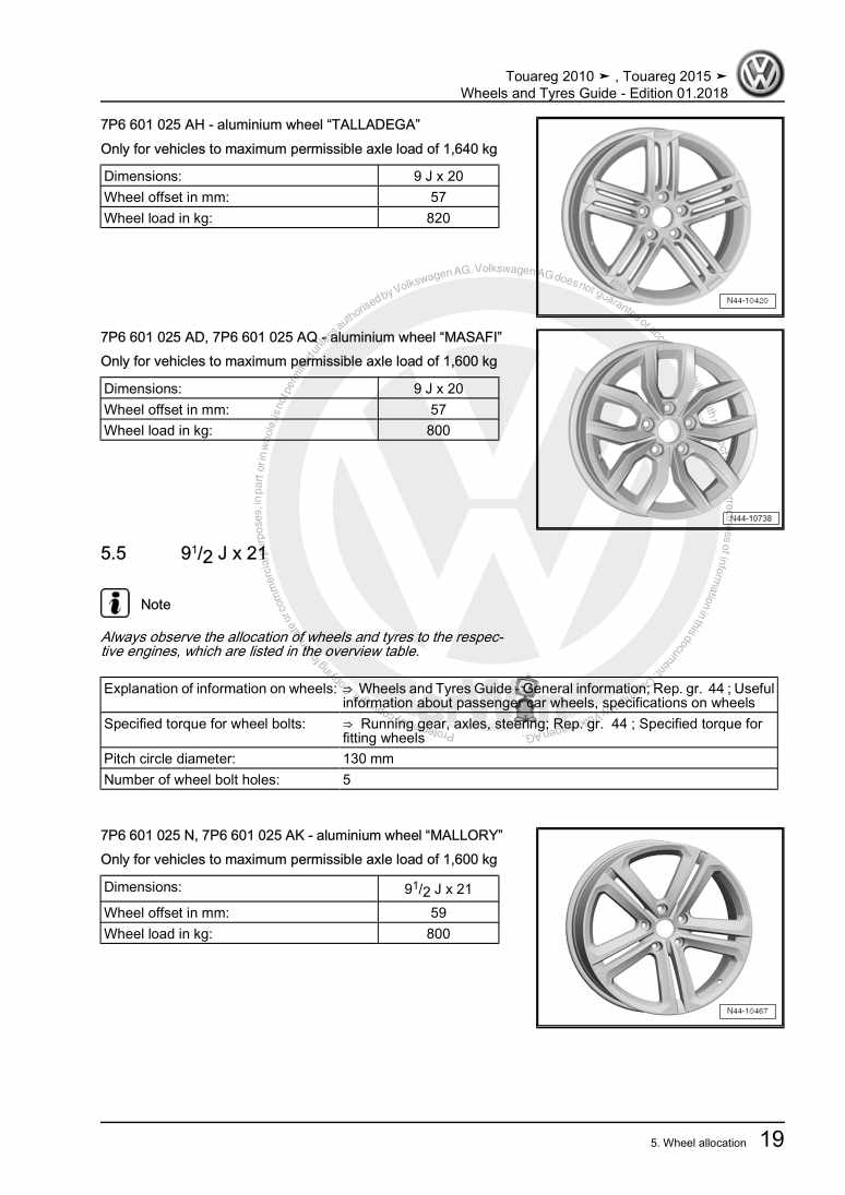Examplepage for repair manual Wheels and Tyres Guide