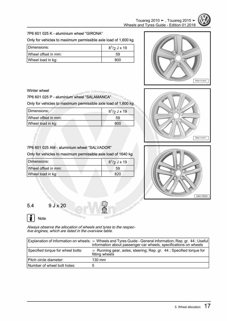 Examplepage for repair manual 2 Wheels and Tyres Guide