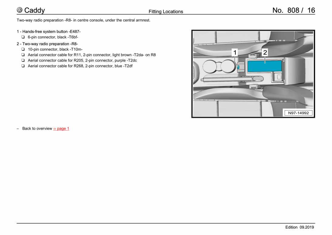 Examplepage for repair manual 3 -Fitting locations: special vehicles