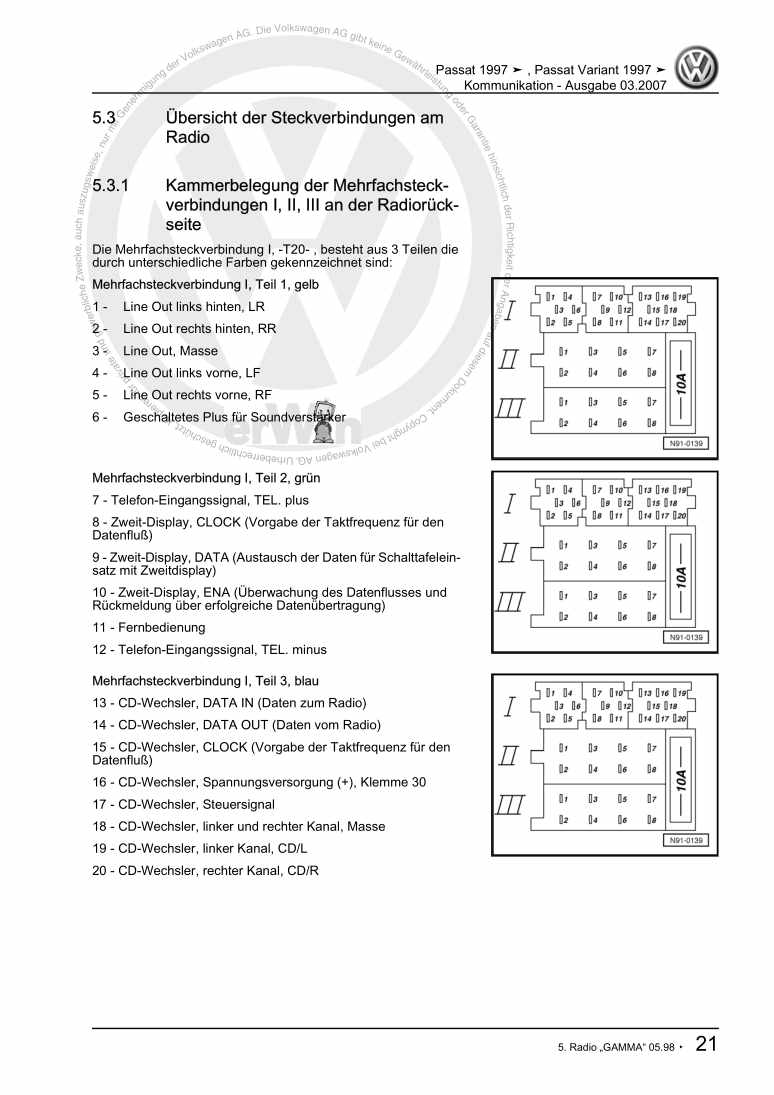 Examplepage for repair manual 3 Kommunikation