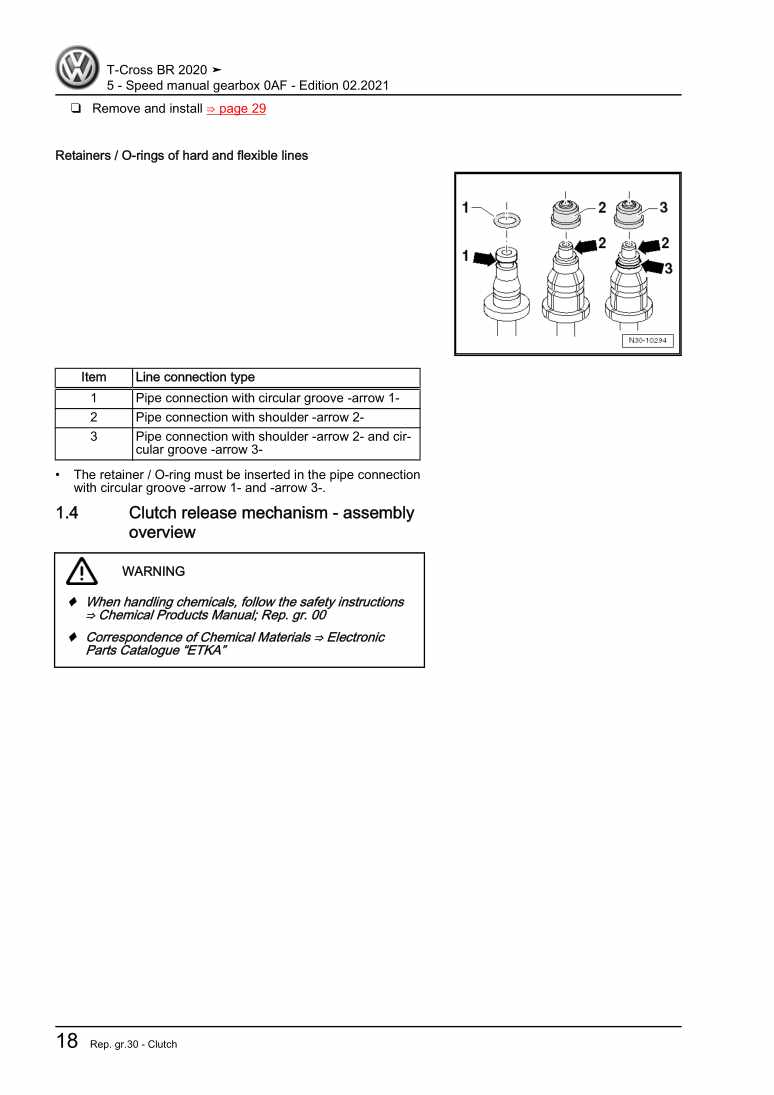 Examplepage for repair manual 3 5 - Speed manual gearbox 0AF