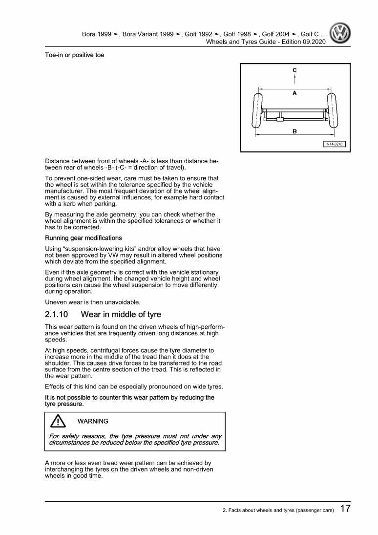 Examplepage for repair manual 3 Wheels and Tyres Guide